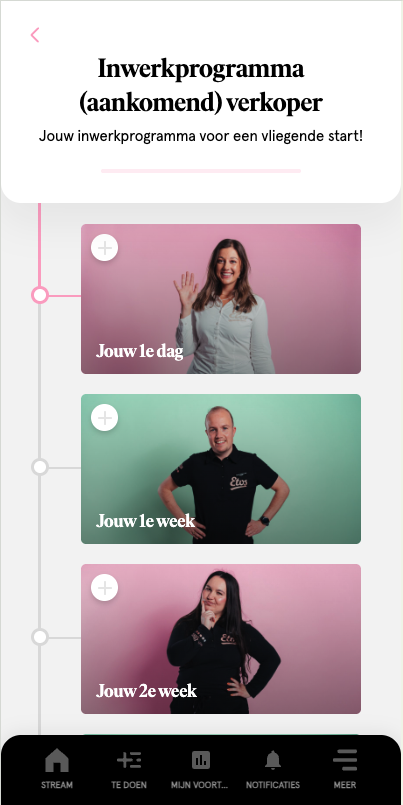 Onboarding via de Etos Academy