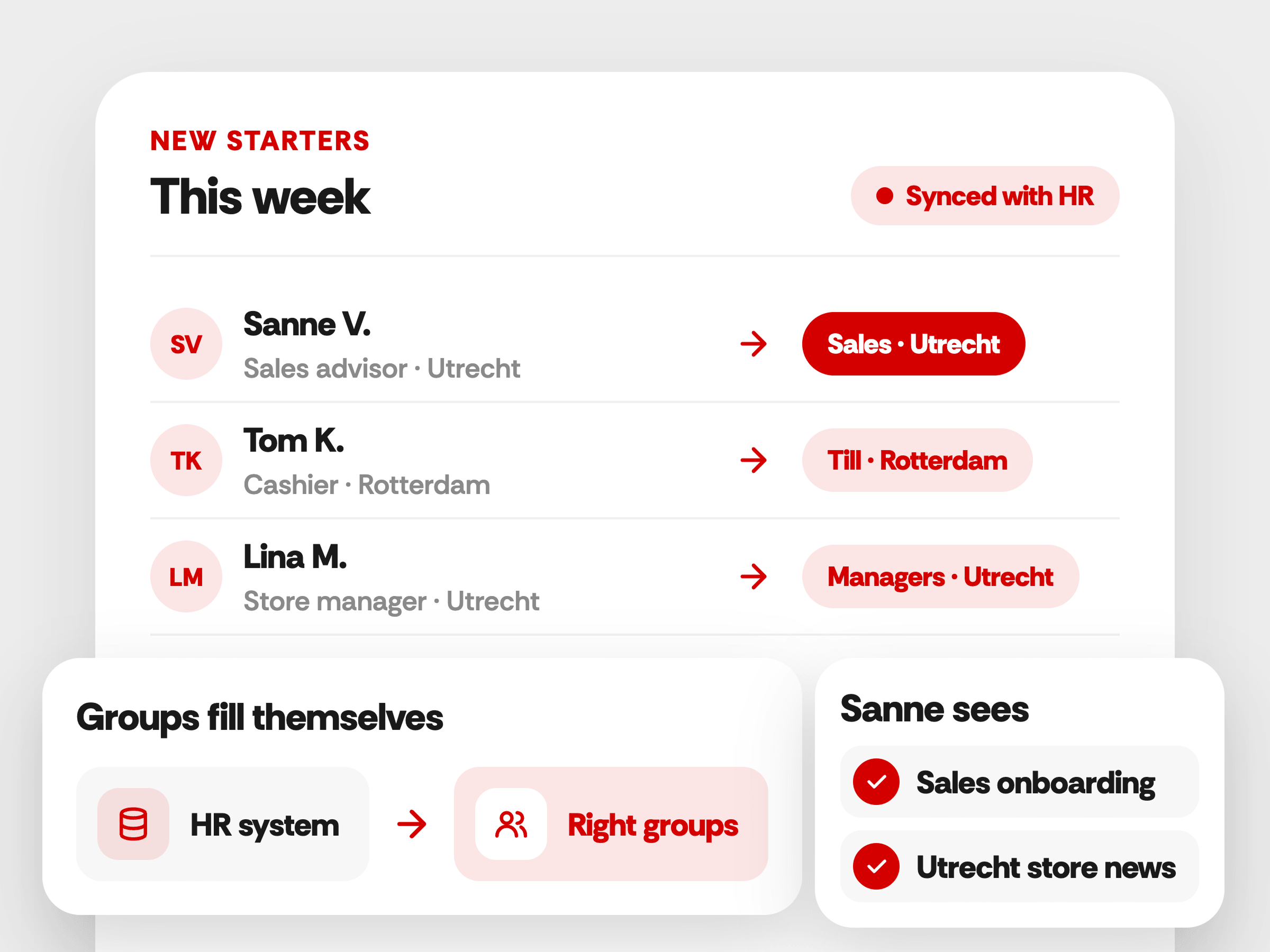 Onboarding (1) - Right content for every role