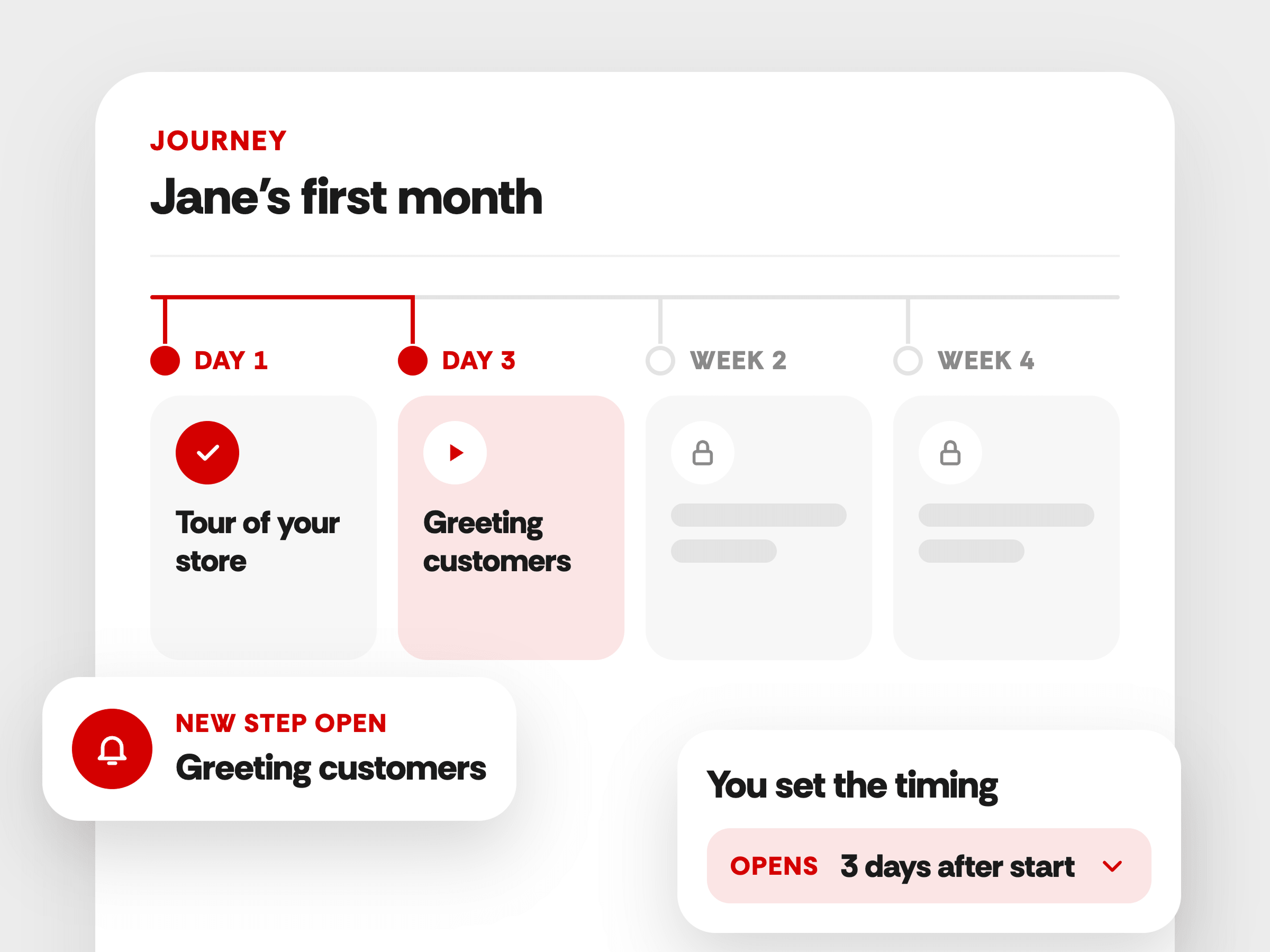 Onboarding (2) - A journey that unlocks step by step