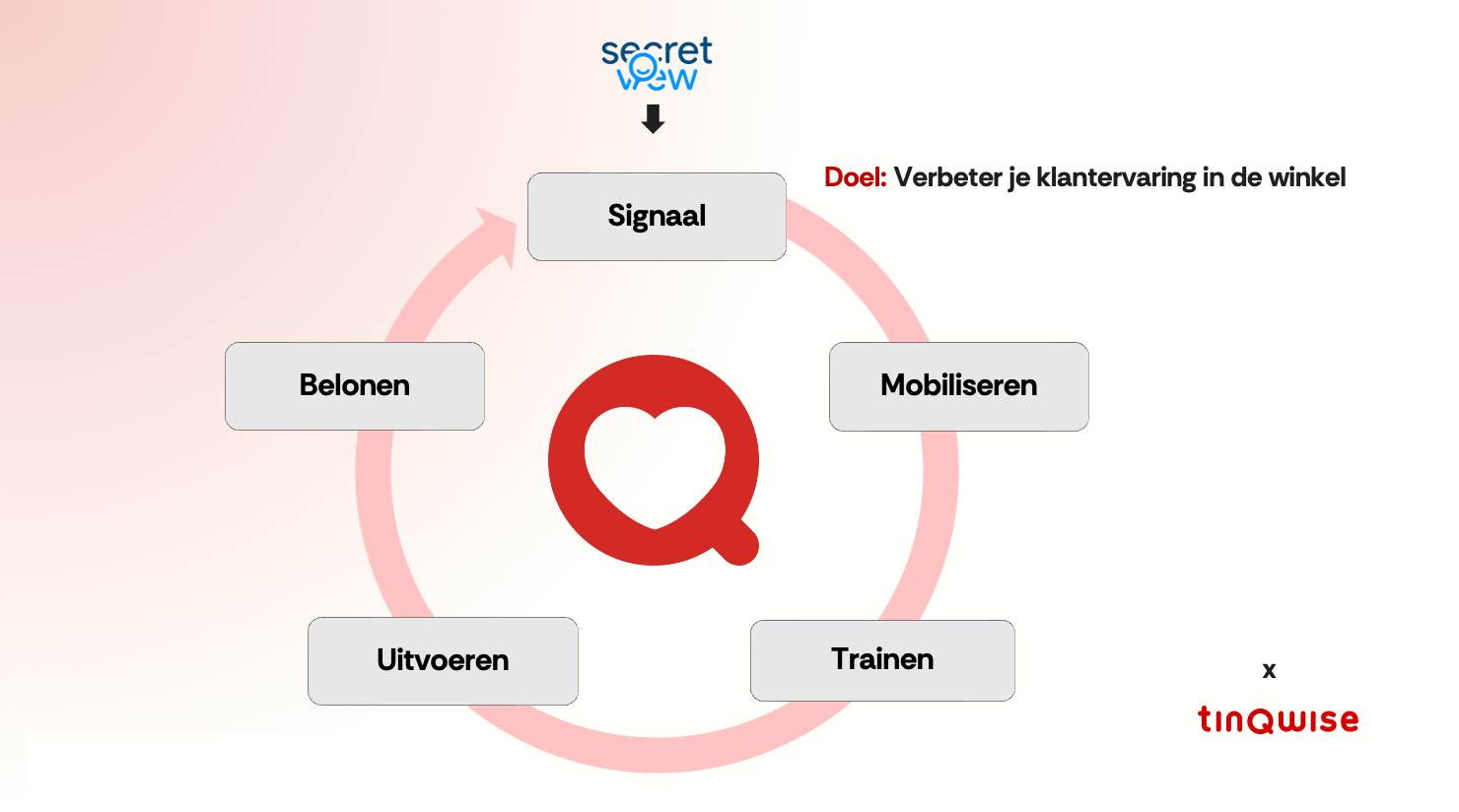 Scherm­afbeelding 2026-01-22 om 16.35.46