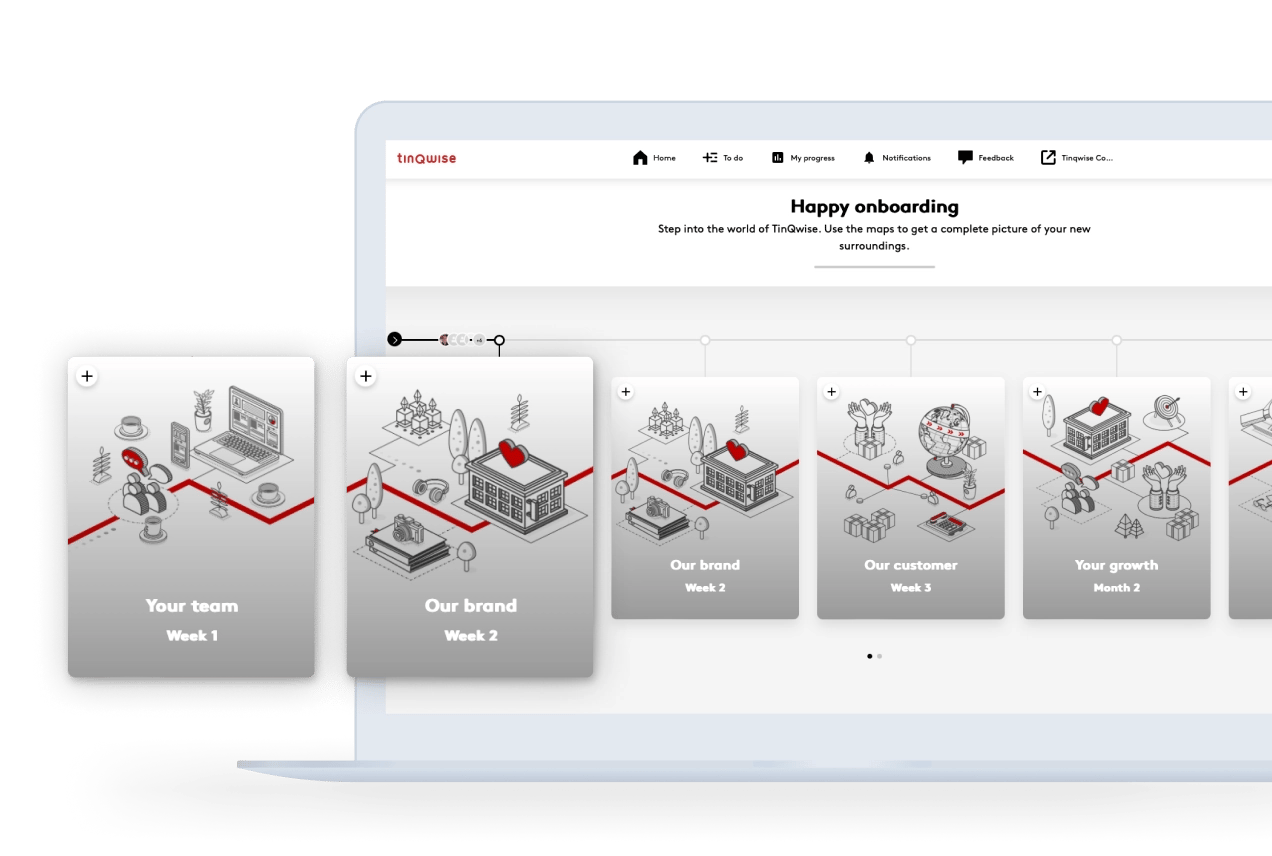 onboarding programma