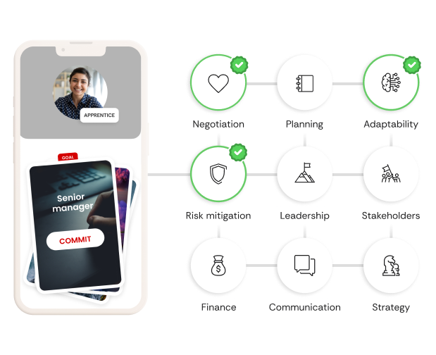 Uitvoering op de winkelvloer is een organisatiebesluit
