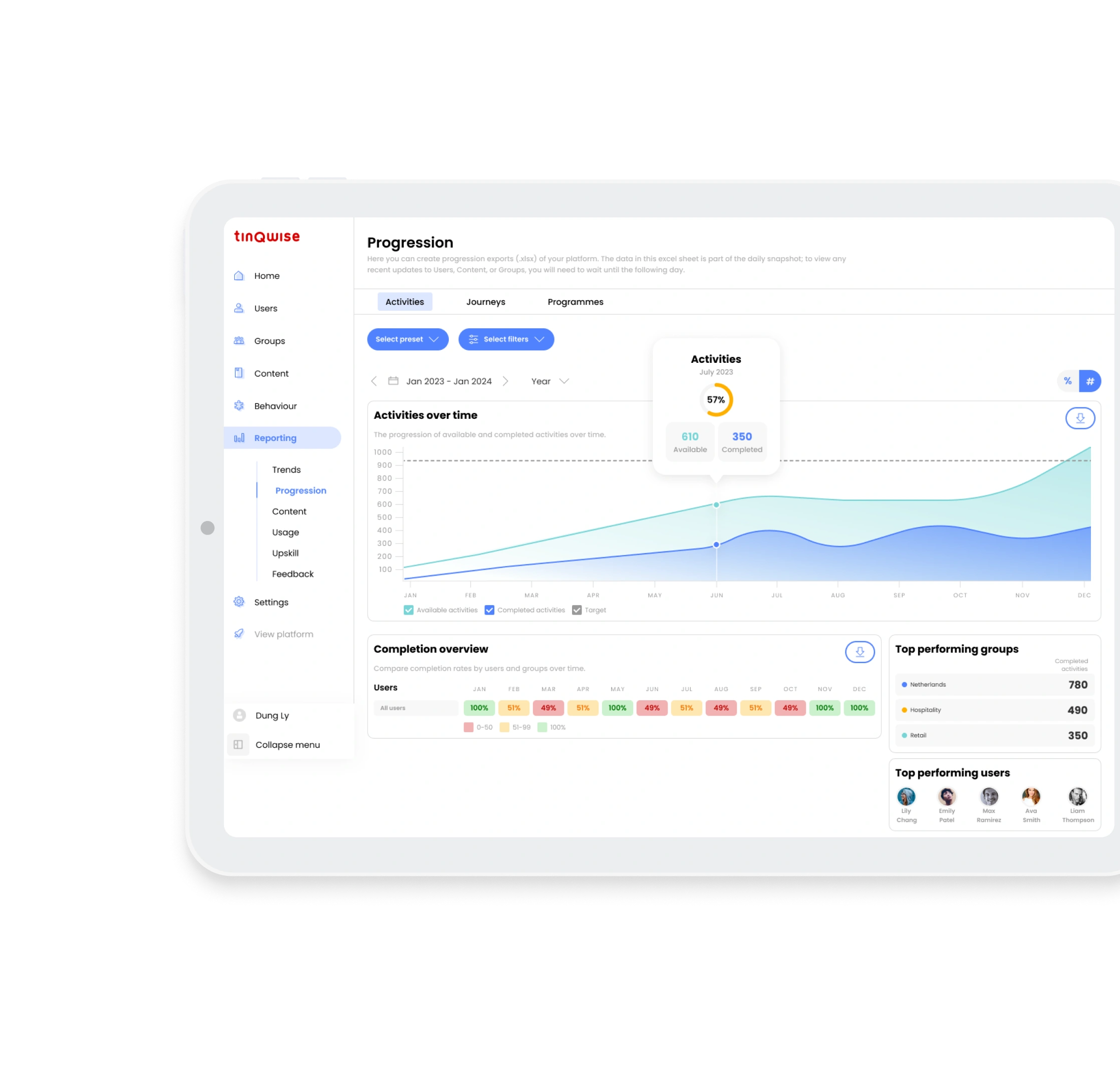 Makkelijk L&D leven met Reporting tools